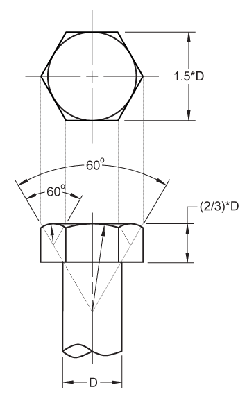 Drawing bolts