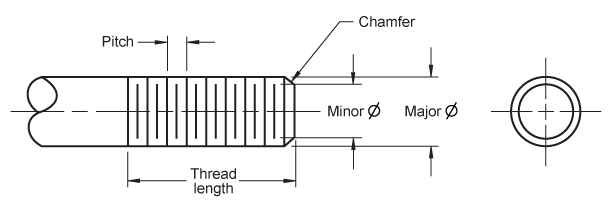 Schematic External