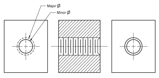 Schematic Internal