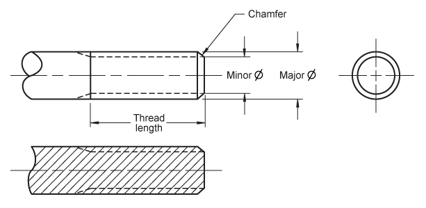 Simplified External