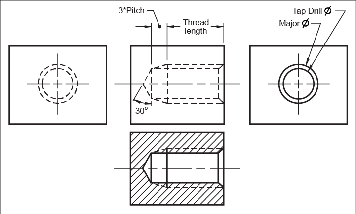 Simplified Internal