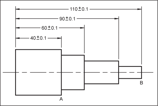 Tolerance Accumulation 2