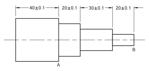 Tolerance accumulation